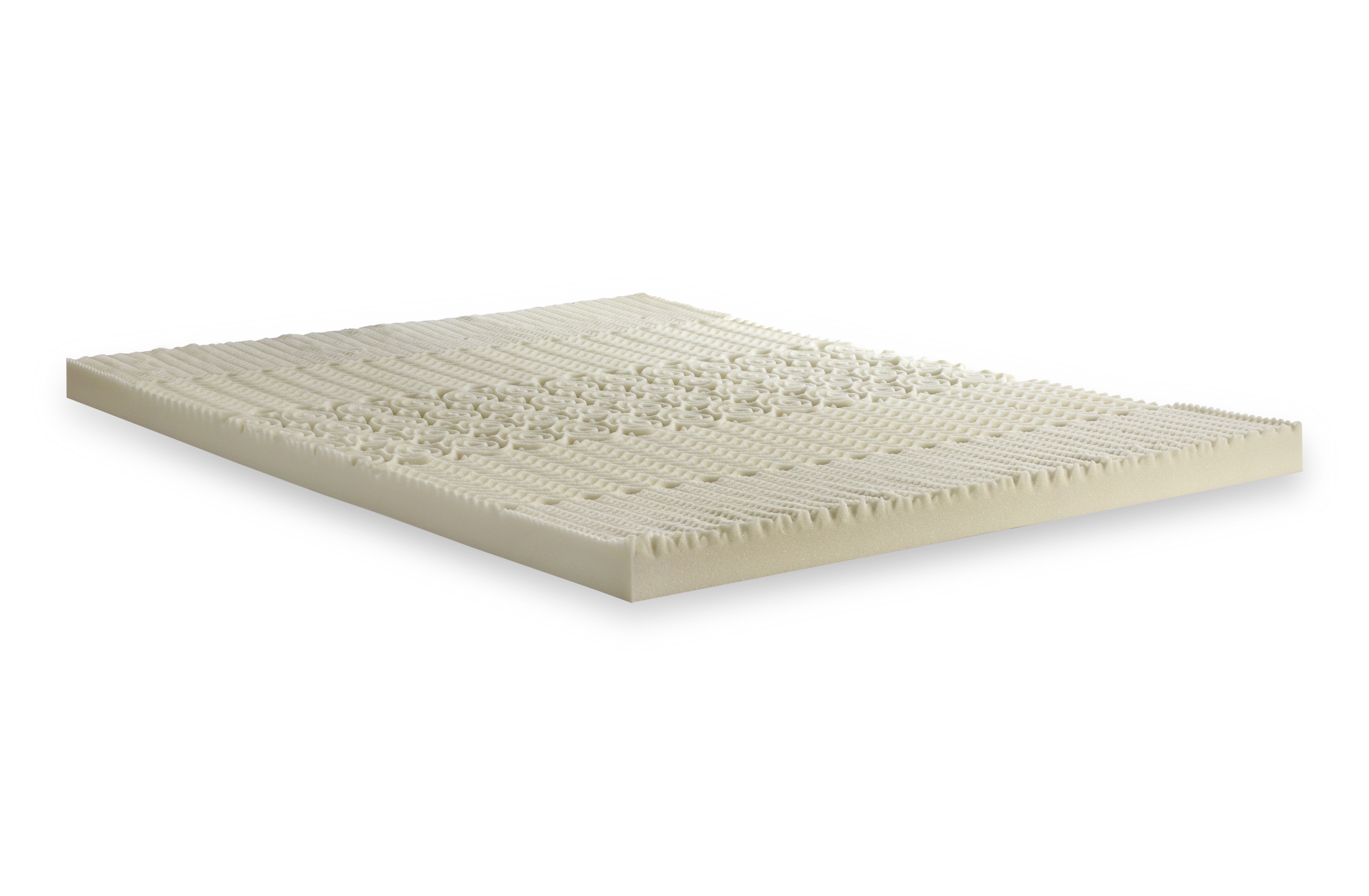 Isotonic+ Memory Foam Mattress Topper, 5 Zone, King, 3 inch, Isotonic
