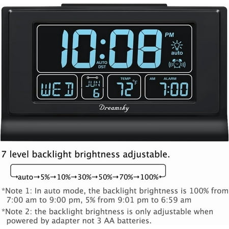Alarm Clocks for Bedrooms with Battery Backup, Auto Set Digital Clock Date and Day of Week, Temperature, USB Port, DST, Dimmer, 12/24H