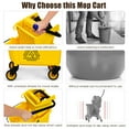 thumbnail image 6 of Costway Commercial Mop Bucket Side Press Wringer on Wheels Cleaning 26 Quart Yellow, 6 of 12
