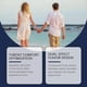 thumbnail image 4 of 1-3x Oral Care Gel for Gag Reflex Relief & Dry Mouth Moisturizing, Fresh Fruit Scent, Non-Sticky Mouth Gel, 90g, 4 of 4