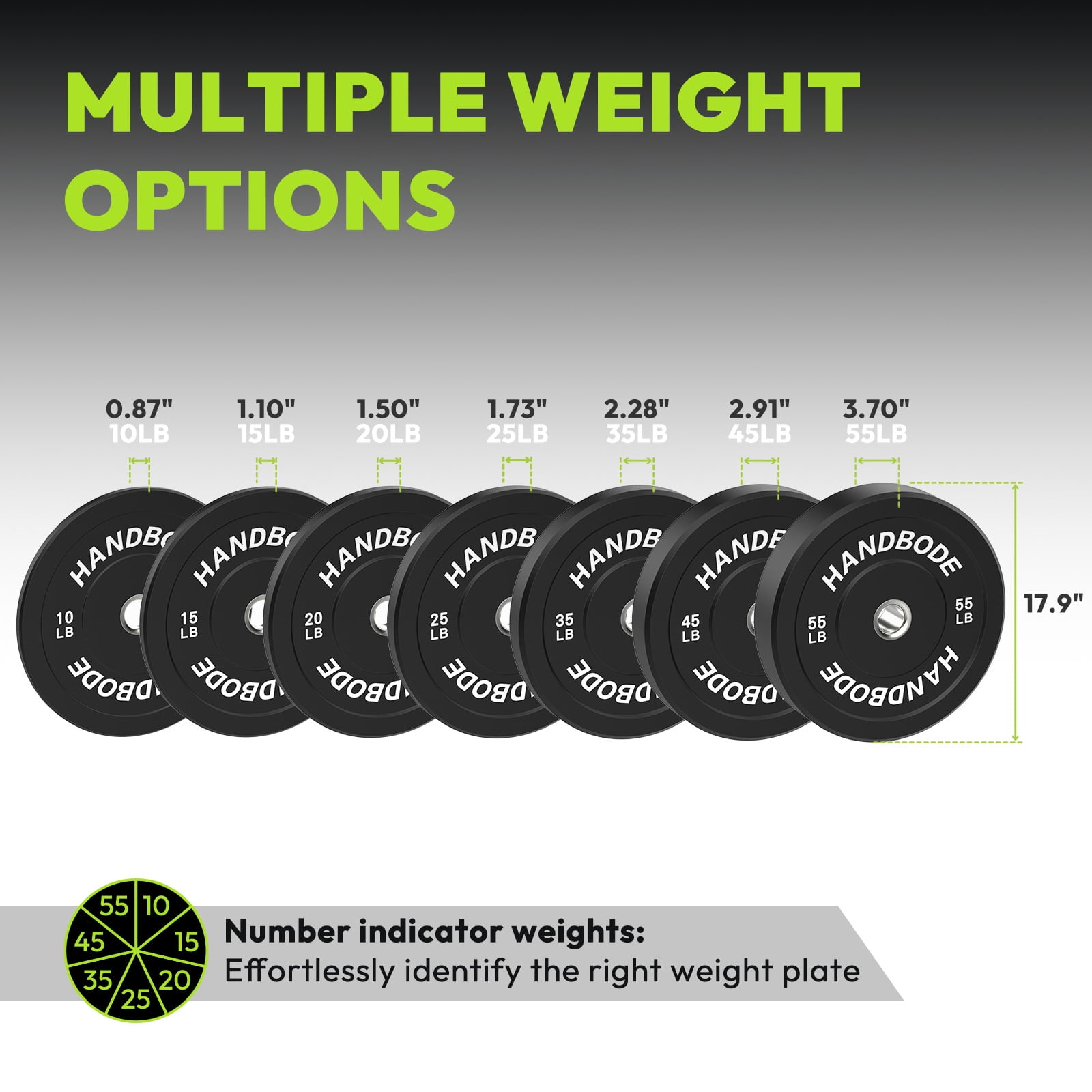 HANDBODE Bumper Plates, 35 lb Olympic Weight Plates Set of 2, Rubber Bumper Weights Plate with 2 Inch Steel Insert for Barbell, Standard Strength Training Plates for Weightlifting