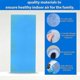 thumbnail image 2 of 2 Piece Booth Filter, Booth Filter Set, Double Layer Design for Painting Enthusiasts, Booths, 2 of 3