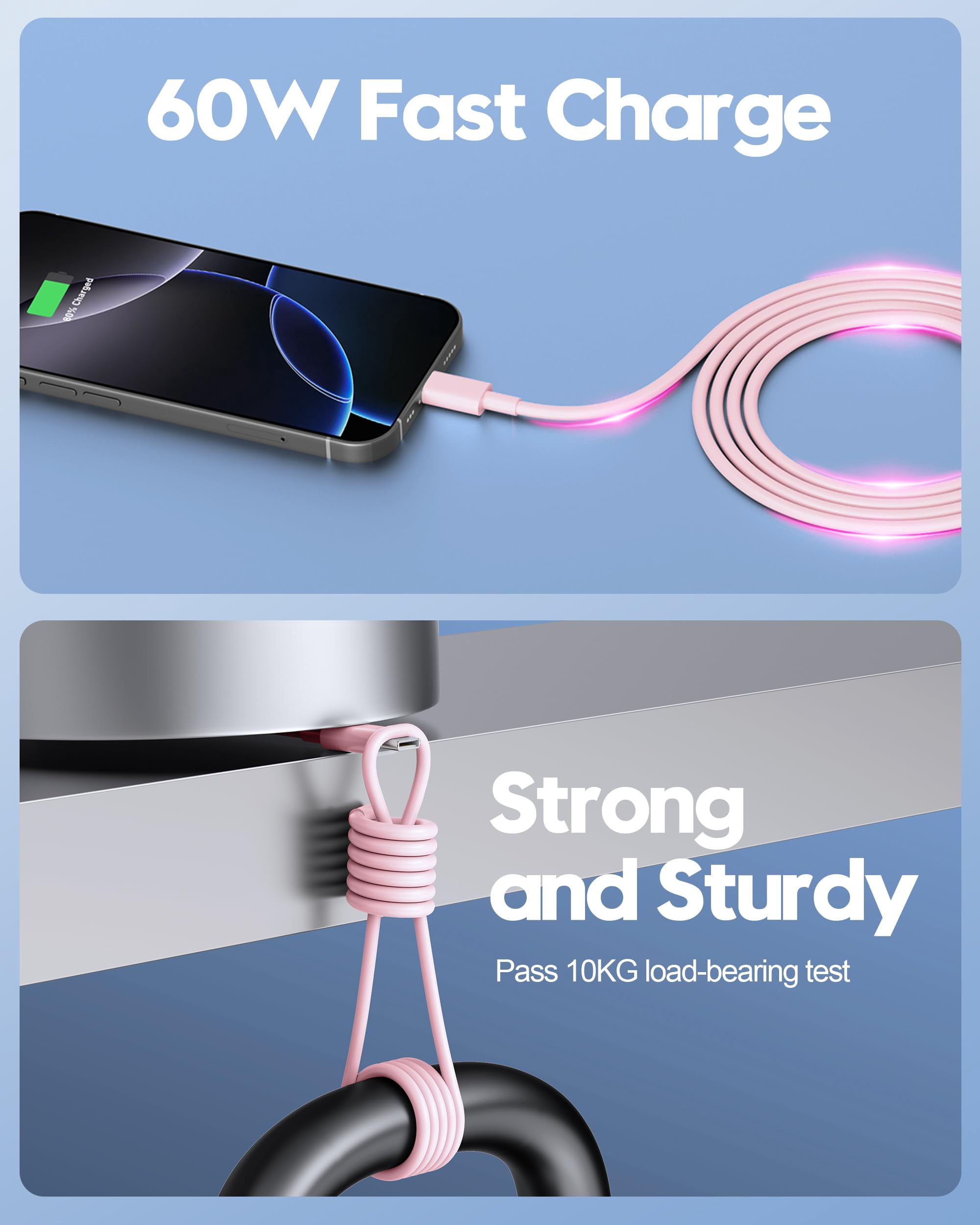 LujingZ 20W Fast Charging USB C Wall Charger, 2 - Pack with 6FT USB C Cable, Compatible for iPhone 17/16/15 Series, iPad Pro 13/12.9/11 inch, AirPods