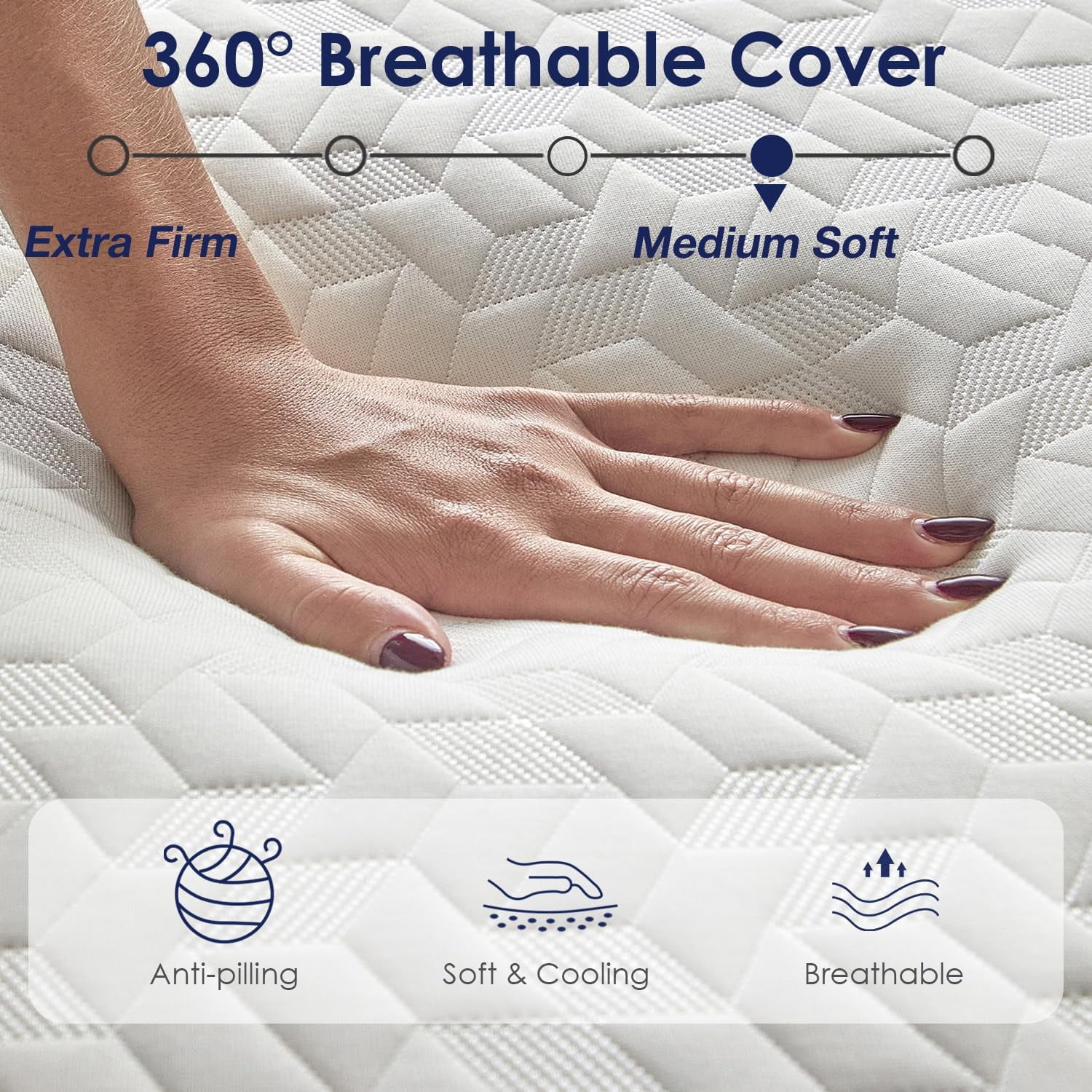 Full Size Mattress - 6 Inch Cooling Gel Memory Foam Mattress in a Box,Gel-Infusion for Cooler Sleep,Breathable Cover,Healthy and Safe,Full Bed,54" X 75" X6" (White&Navy, Full)