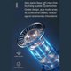 thumbnail image 3 of Active Noise Cancelling Bluetooth Headphones with LED for Sports Use, 3 of 5