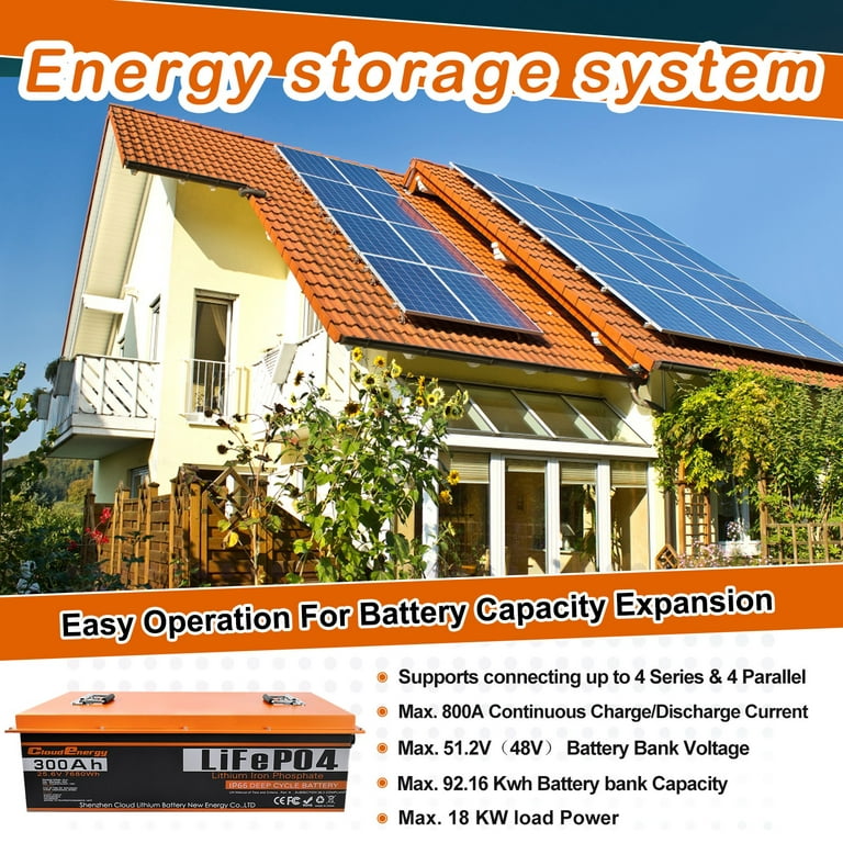 Cloudenergy 24V 150Ah LiFePO4 Battery Pack Backup Power, 3840Wh Energy,  6000 Cycles, Built-in 100A BMS 
