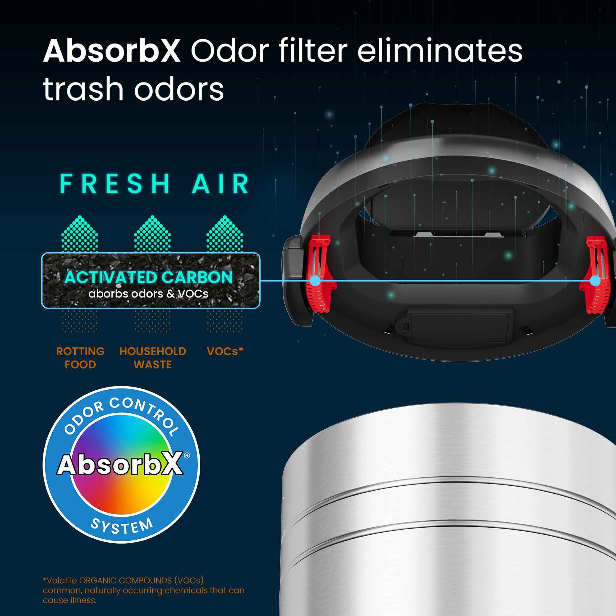 iTouchless Stainless Steel Trash Can w/AbsorbX Odor Control/Wheels 18 Gal Silver IT18RC