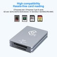 thumbnail image 3 of Lector de tarjetas CFexpress tipo B/SD de doble ranura USB C de 10 Gbps, 3 of 8
