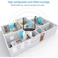 thumbnail image 4 of WiFi Router,2.4G Wireless Home Extender,High Speed Internet Router WiFi Box with WISP,High Power Amplifiers PA+LNA,2x5dBi High Power Antennas Up to 300Mbps, 4 of 7
