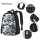 thumbnail image 3 of Balery Cute Poodle Dog Mochila Escolar 3 en 1 para Niños - Mochila Resistente con Lonchera Térmica y Estuche - Mochila Escolar para Niños y Niñas, 3 of 7