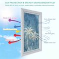 Navy Blue Palm Tree Window Privacy Film Summer Tropical Beach Country ...