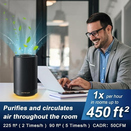 Jafanda Air Purifier Quiet JF100 H13 True HEPA for Home Bedroom Office 450 Sq.ft Coverage White