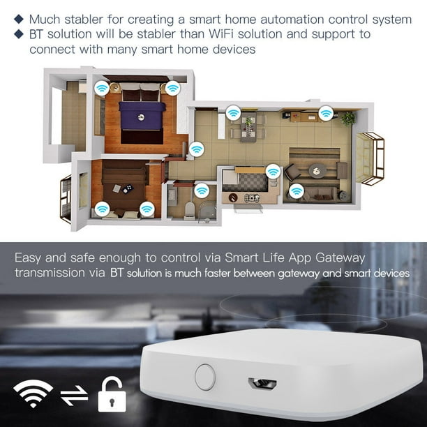 Tuya Bluetooth 5.0 2 LEDs MESH SIG Gateway Hub Wireless Smart Life