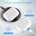thumbnail image 3 of Estuche de Carga CCAN para AirPods Pro 1 y 2, Bluetooth Inalámbrico, 3 of 7