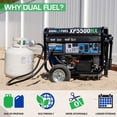 thumbnail image 4 of DuroMax XP5500HX 5,500 Watt Portable Dual Fuel Gas Propane CO Alert Generator, 4 of 13