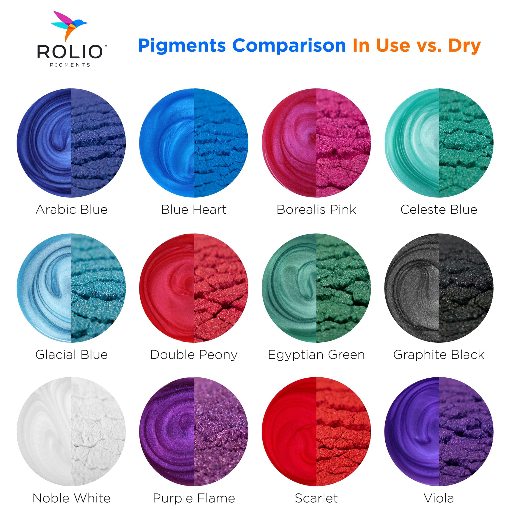 Rolio Mica Powder - Pearlescent Pigment Powder - Mixing and Color Blending for Epoxy Resin, Soap, Nails & DIY Crafts - 10g, 12 Jars, Northern Lights