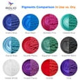 thumbnail image 6 of Rolio Mica Powder - Pearlescent Pigment Powder - Mixing and Color Blending for Epoxy Resin, Soap, Nails & DIY Crafts - 10g, 12 Jars, Northern Lights, 6 of 9