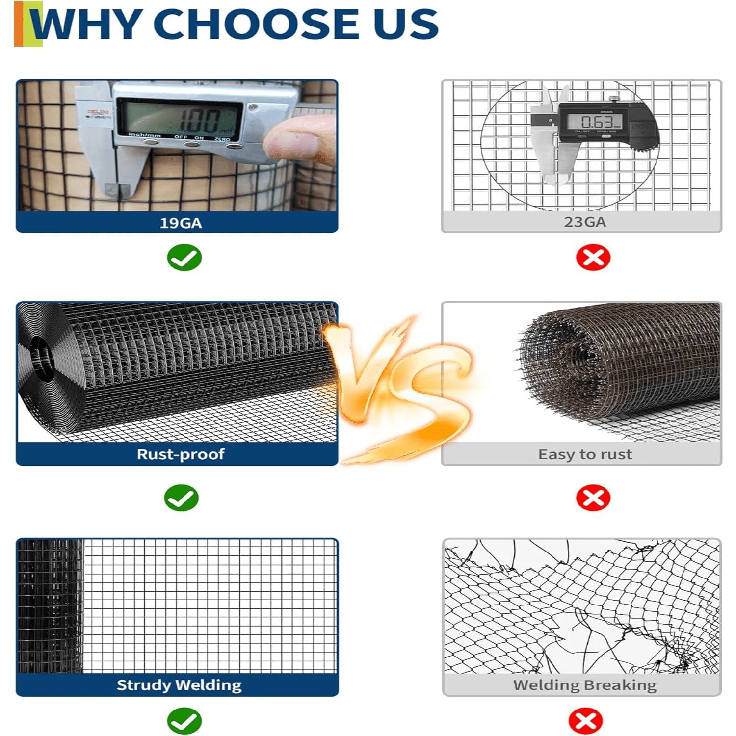 1/2 inch Hardware Cloth - Hot-Dip Galvanized After Welding Wire Mesh Roll  Chicken Fence, Rabbit Guard, Tree Protection Heavy Duty Metal Screen