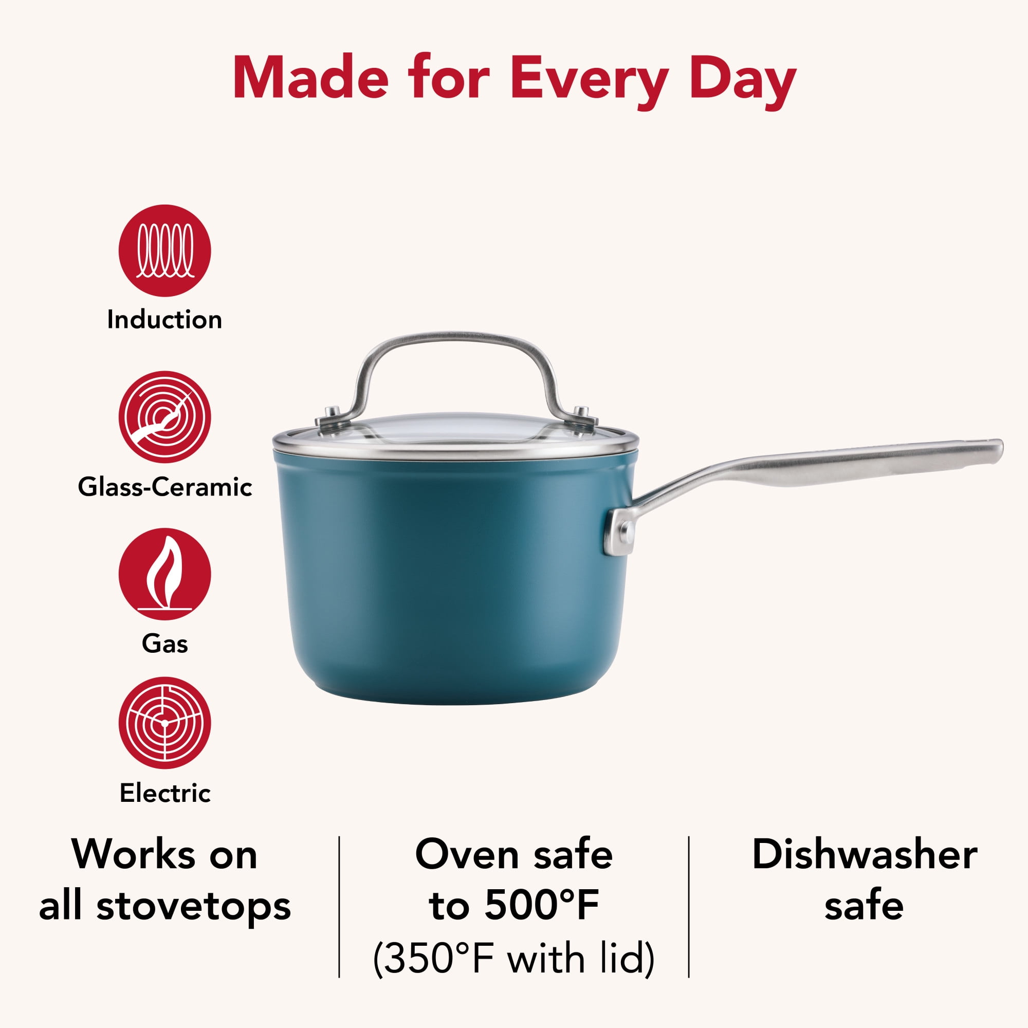 KitchenAid Hard-Anodized 2 Quart Ceramic Induction Saucepan with Lid, Dishwasher Safe and Oven Safe to 500°F, Agave Blue