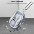 thumbnail image 5 of Fintie Clear Case for New Beats Studio Buds + (2023) / Beats Studio Buds 2021, Anti-Lost Shockproof Earbuds Protective Cover with Keychain Carabiner Support Wireless Charging, Crystal Clear, 5 of 7