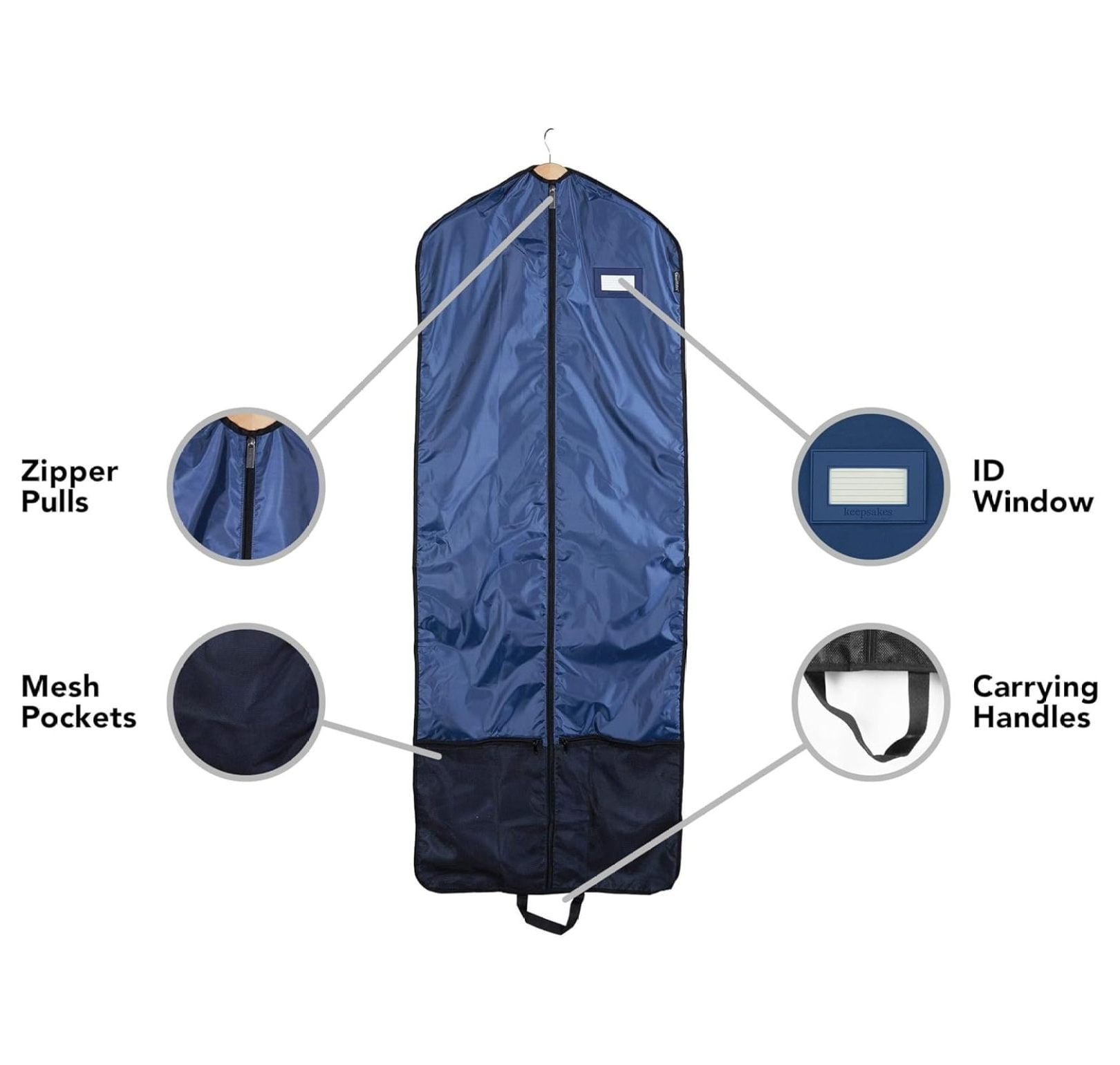Keepsakes Deluxe Garment Bag Set - Premium Polyester - Full Length Zipper - ID Window - Carrying Handles - Stowaway Pouch - Closet Storage, Blue