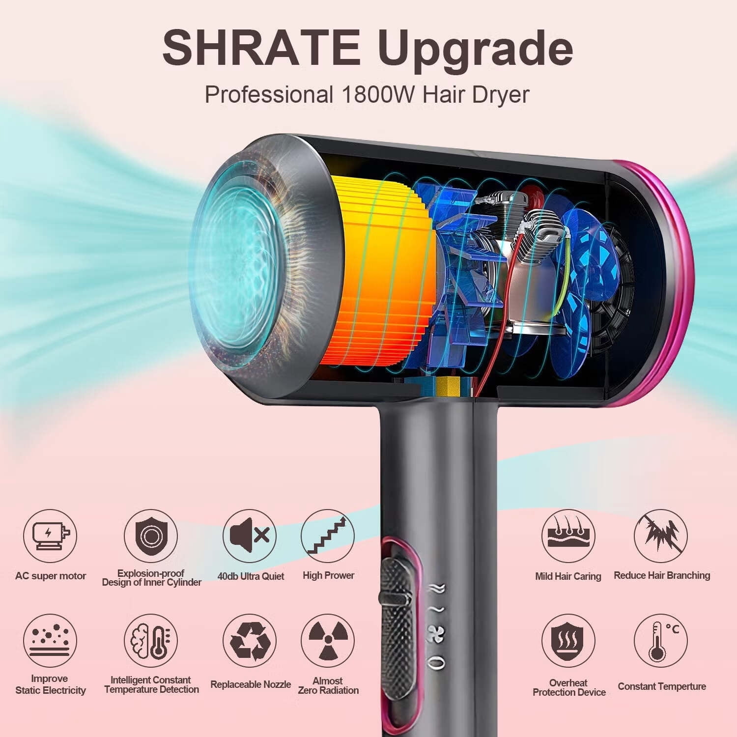 1800W Professional Hair Dryer with Diffuser, Ionic Hair Dryer Fast Hairdryer Blow Dryer, AC Motor Heat Hot and Cold Wind Constant Temperature Hair Care Without Damaging Hair