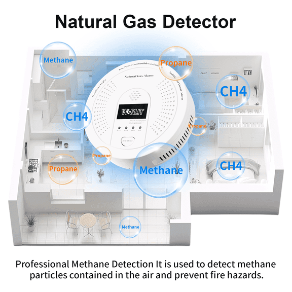 Natural Gas Detector Battery operated- Ultra-Sensitive CH4/Propane Gas Leak Alert with 85dB Siren & Strobe Light, 10-Second Response Methane Gas Monitor for Home RV Battery Include