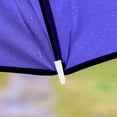 thumbnail image 4 of PAMINGONO 10 Pcs Perles de Queue de Parapluie en Plastique pour Pièces de Rechange dans les Activités Extérieures, 4 of 8