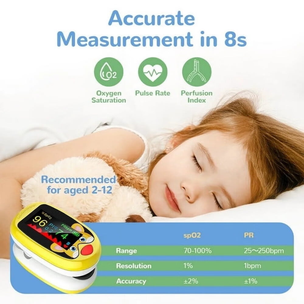 Pulse Oximeter for Kids,Portable Oxygen Monitor Fingertip,Finger Oxygen Monitor,Children's Sats Monitor Checking Oxygen Saturation