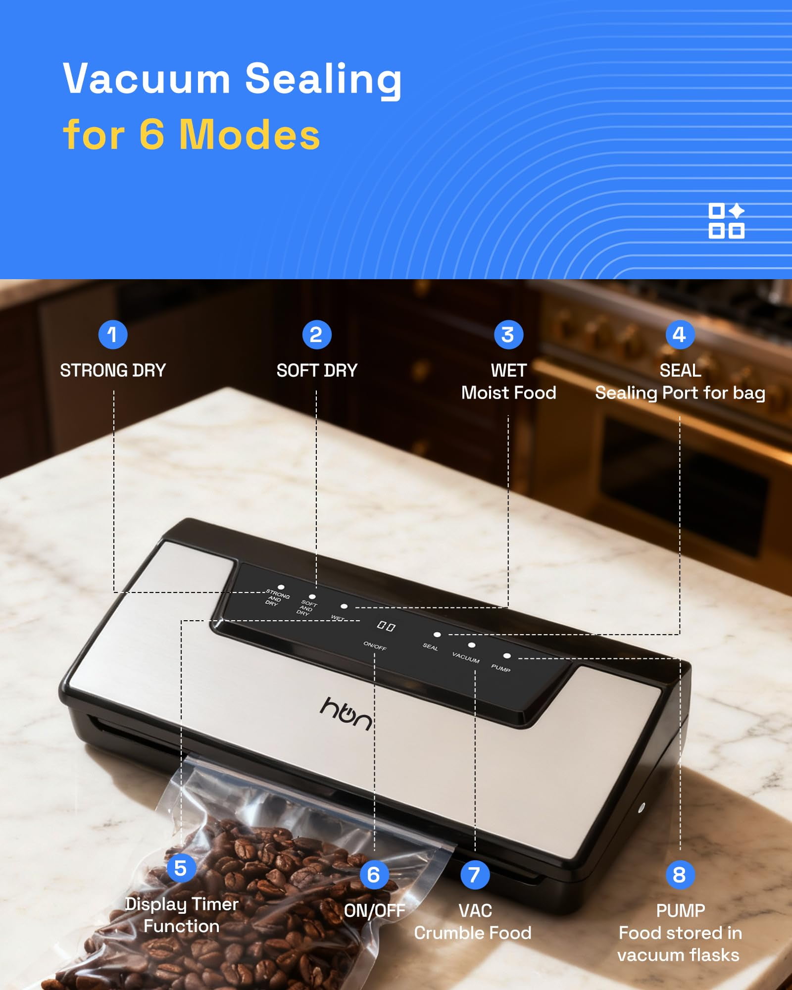 HBN Vacuum Sealer Machine, 80Kpa Automatic Vacuum Sealer Built-in Cutter & Bag Storage,Food Storage Vacuum Sealer with 1 Bag Roll & 20 Bags