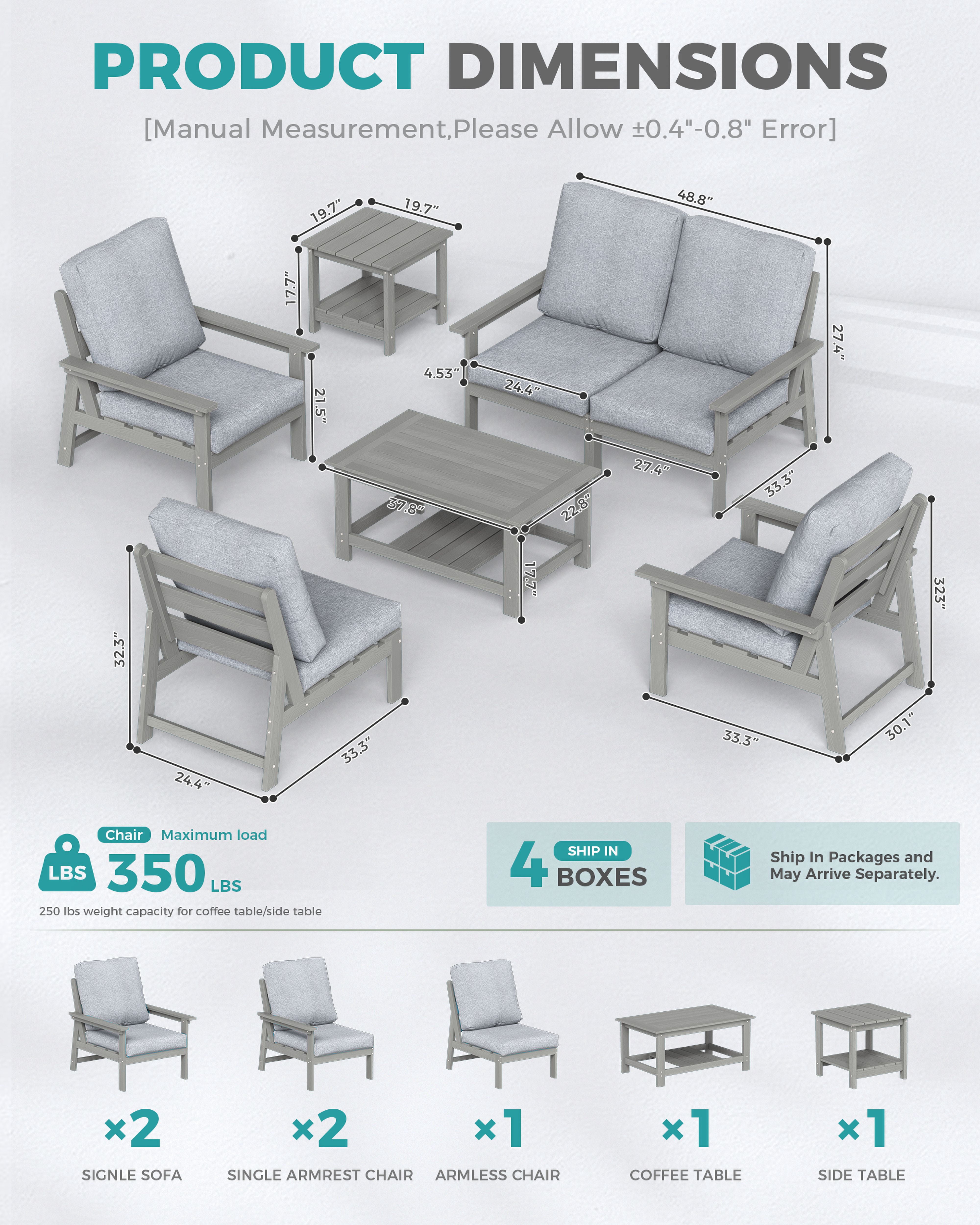 Harbweb 7-Piece HDPS Outdoor Sofa Patio Furniture Set, Gray Frame with Gray Cussion