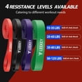 thumbnail image 2 of Juego de bandas de resistencia LEEKEY Pull Up Assist con textura antideslizante, 2 of 7