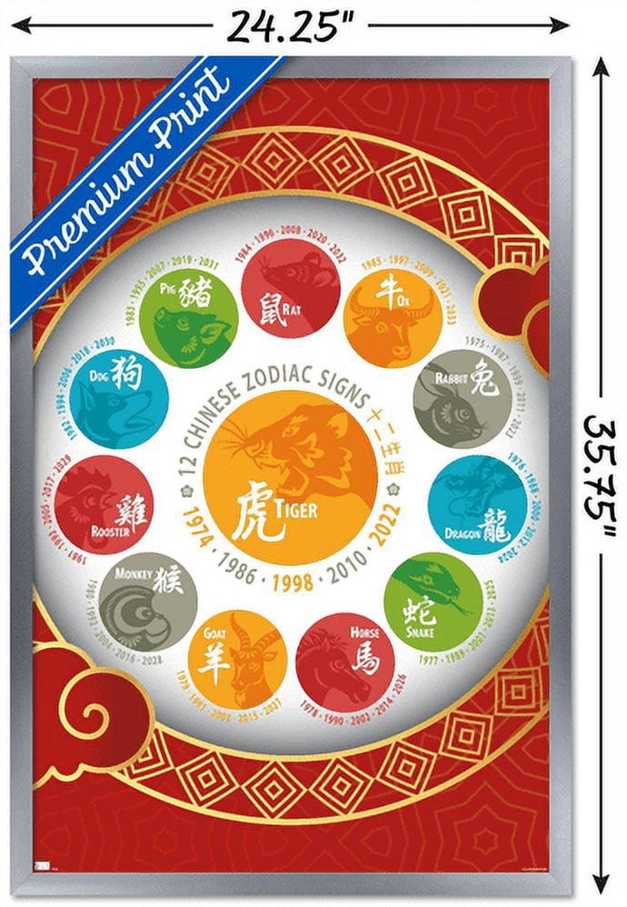 Spiritual - Chinese Zodiac 2022 Wall Poster, 22.375" x 34", Framed