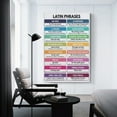 thumbnail image 2 of LATIN PHRASES POSTER, Vocabulary, Boho Color Scheme, Chart for Homeschool, English Classroom Canvas Poster Bedroom Decor Sports Landscape Office Room Decor Gift, 2 of 7