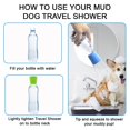thumbnail image 3 of Ducha portátil para perros Bongpuda, 3 cabezales de silicona, 3 of 7