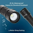 thumbnail image 6 of Nightstick NSP-420 Flashlight 275 Lumens, 6 of 7