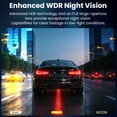 thumbnail image 5 of NEXPOW 4K 3 Channel Dash Cam Front Rear Cabin, WDR Night Vision, 170° Wide Angle, Built-in WiFi App Control, 4K+1080P+1080P, G-Sensor, 32GB SD Card, Loop Recording, 24H Parking Mode, 5 of 11