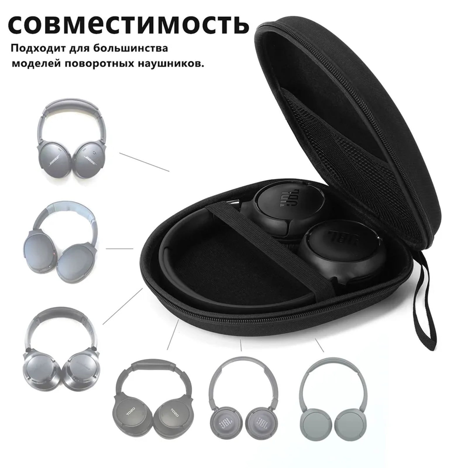 Headphone Carrying Case, EVA Headset Storage Bag and Over Ear Headphone Case, with Mesh Pocket, 8.7 x 7.5 x 2.6 in