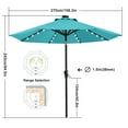 thumbnail image 2 of MASTERCANOPY 9ft Solar Patio Umbrella with LED Lights Tilt and Crank, Turquoise, 2 of 8