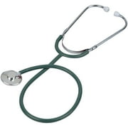 Prism Series Aluminum Single Head Nurse