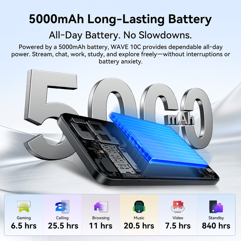 Blackview WAVE 10C Unlocked Android Phones,16GB+128GB,6.88