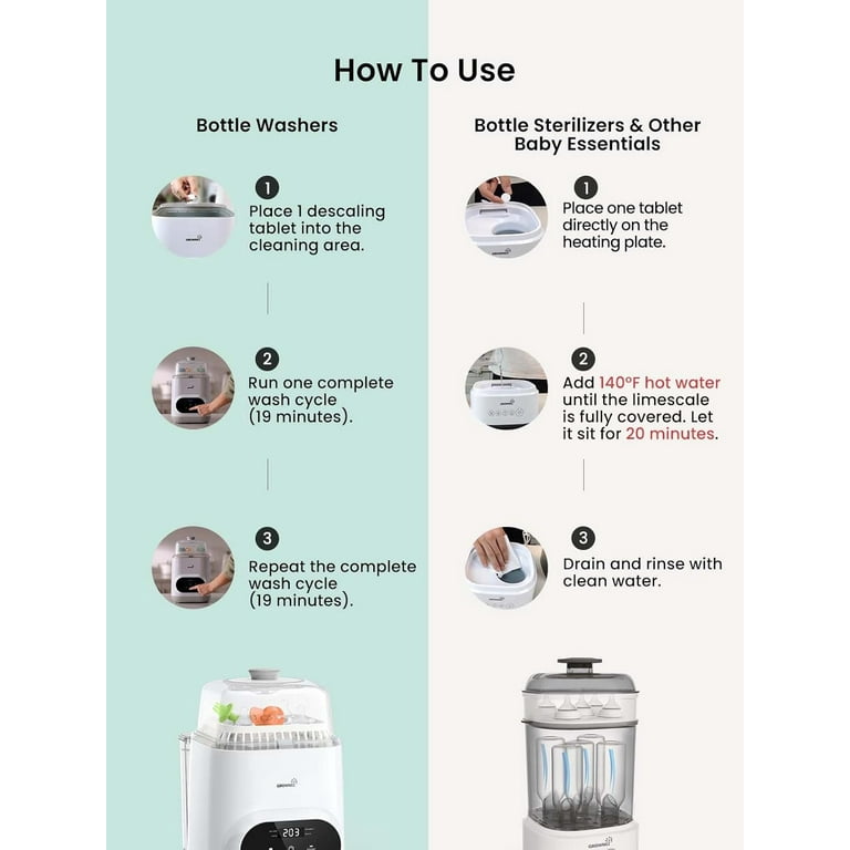 Do Baby Bottle Washers Use Hot Water Or Steam? Ultimate Guide