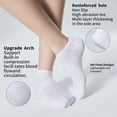 thumbnail image 3 of Ankle Socks Women's No Show Thin Athletic Running Low Cut Short Socks (5/8Pairs), 3 of 8