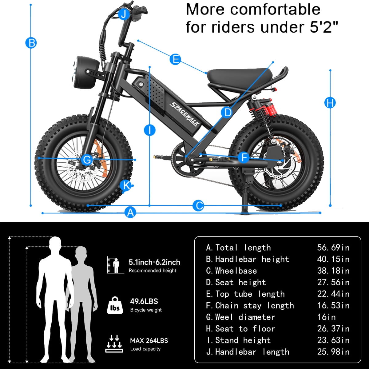 Spacewalk Small Electric Bike,16" Fat Tire Ebike,More Suitable for Holiday gift, and Teenagers with 750W Motor, 21.7MPH with Removable 48V/15AH Battery,50-Miles Motorcycle