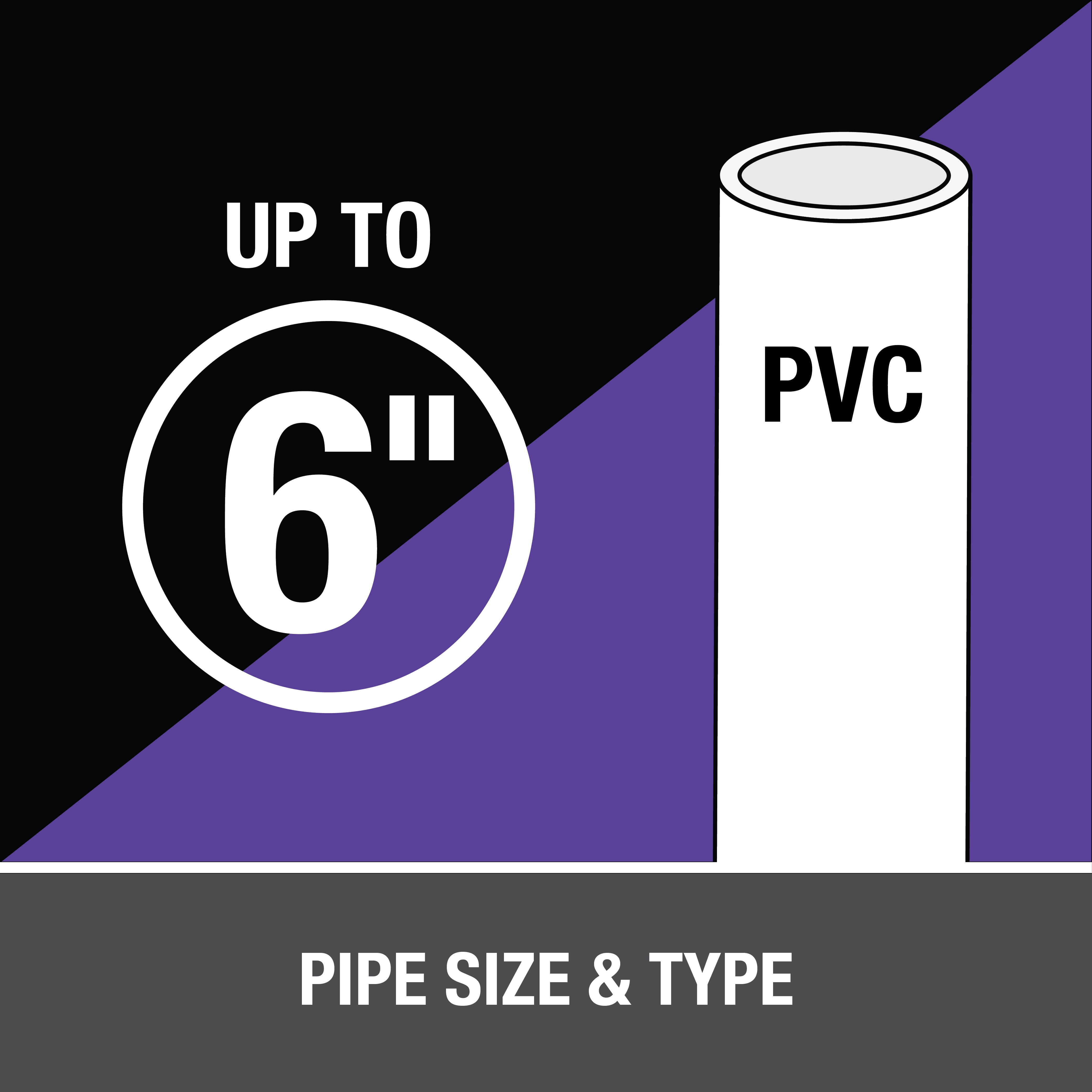 Oatey 30246 PVC Regular Cement and 4-Ounce NSF Purple Primer Handy Pack, 4 oz