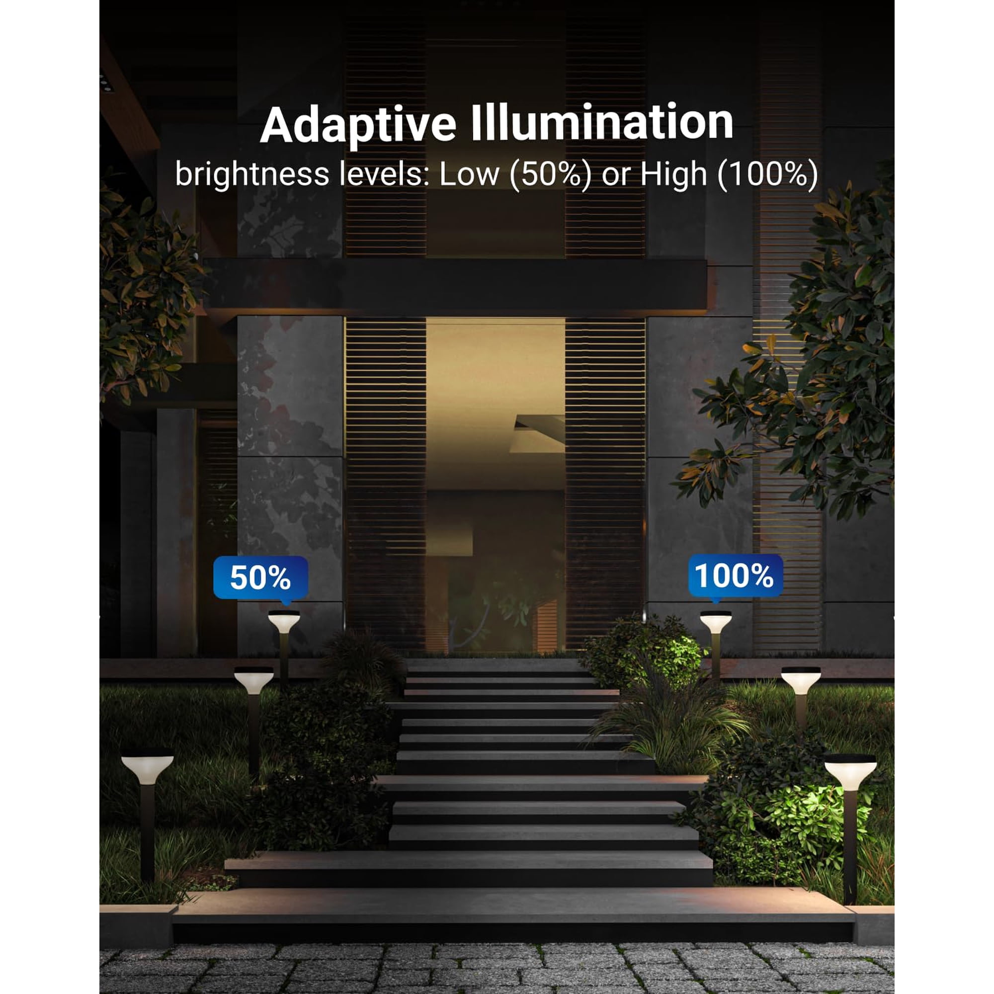 Sunco 6 Pack Solar Pathway Lights - 120 LM Super Bright, Dimmable, 2700K/4000K CCT, Weather-Resistant For Garden, Walkway, Driveway