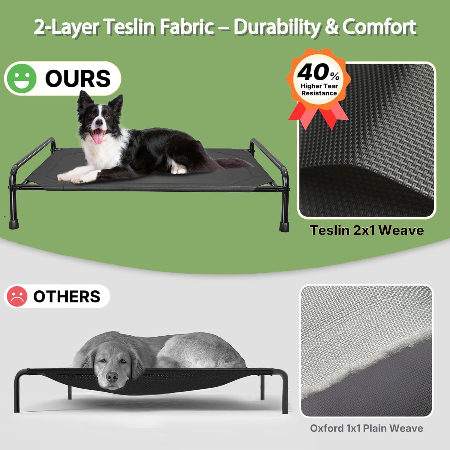 Breathable Elevated Dog Bed With Metal Frame For Large Dogs  Black
