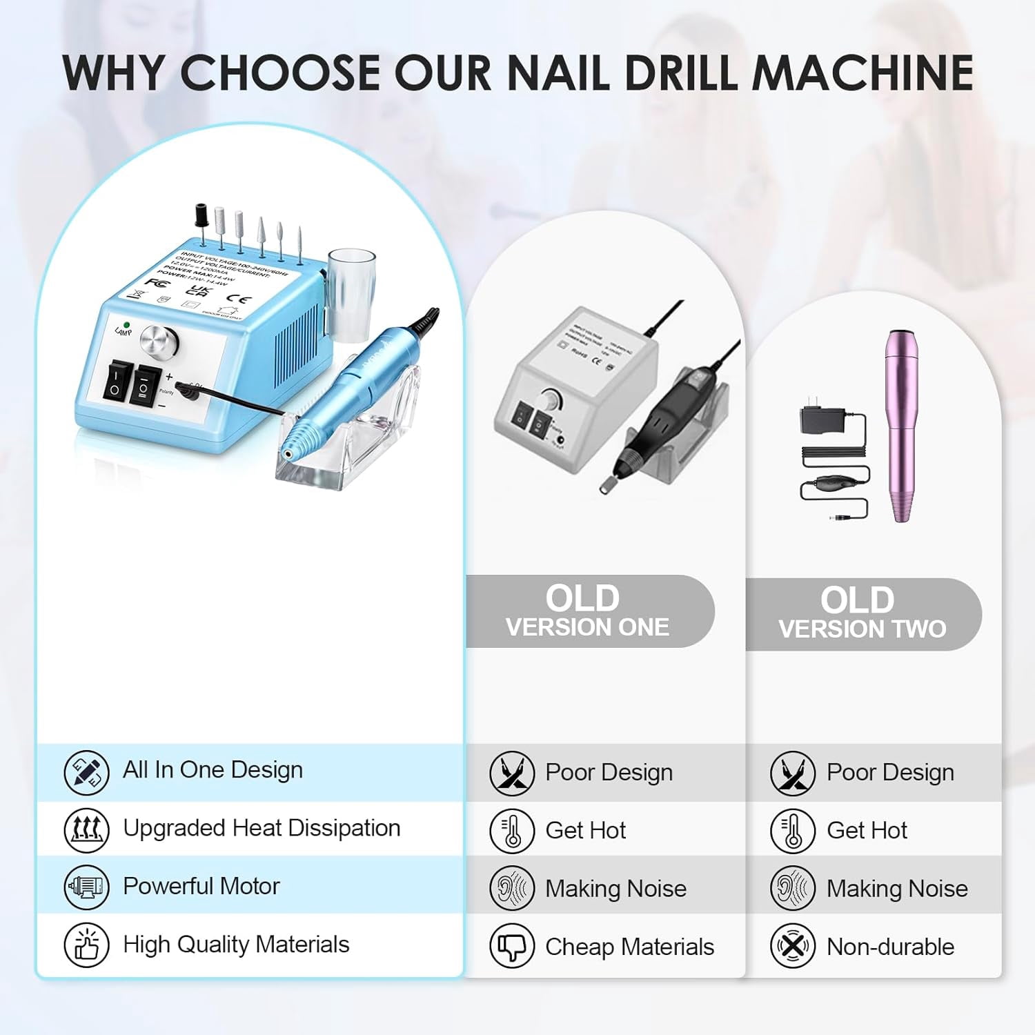 Professional Electric Nail Drill Kit, 20000 RPM Manicure Pedicure Machine with 6 Bits & 100 Sanding Bands, Glacier Blue