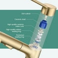 thumbnail image 6 of Bathroom Sink Faucet with Pull Out Sprayer, Single Handle Modern Bathroom Basin Faucet with Pop-up Sink Drain Stopper & Deck Plate 1 or 4-inch Centerset 3 Hole, Gold, 6 of 10