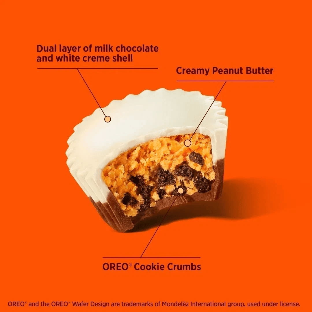Reese's Oreo Miniatures Milk Chocolate & White Crème Peanut Butter Cups, Wrapped Bulk Candy (2 Pounds)